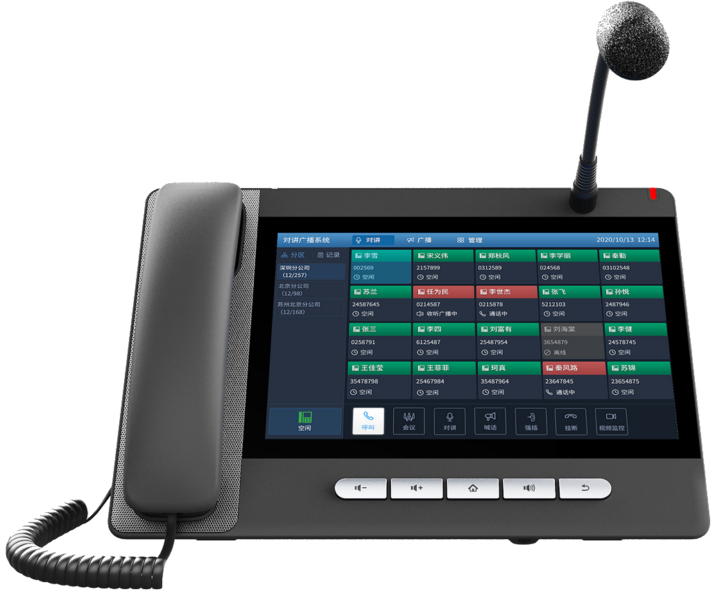 Come funziona telefono VoIP su centralino con microfono gooseneck